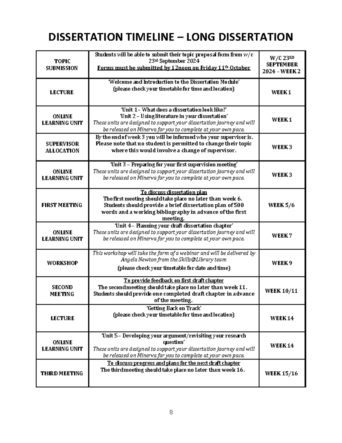 Handbook Marking Scheme - 8 DISSERTATION TIMELINE – LONG DISSERTATION ...