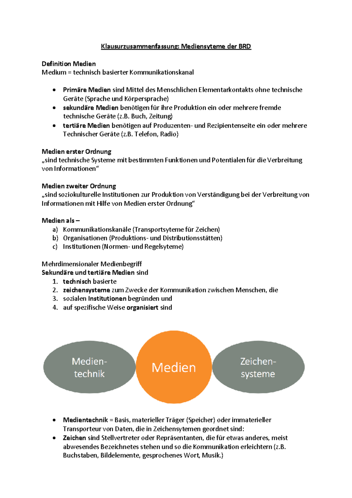 Klausurzusammenfassung - Buch, Zeitung) Tertiäre Medien Benötigen Auf ...