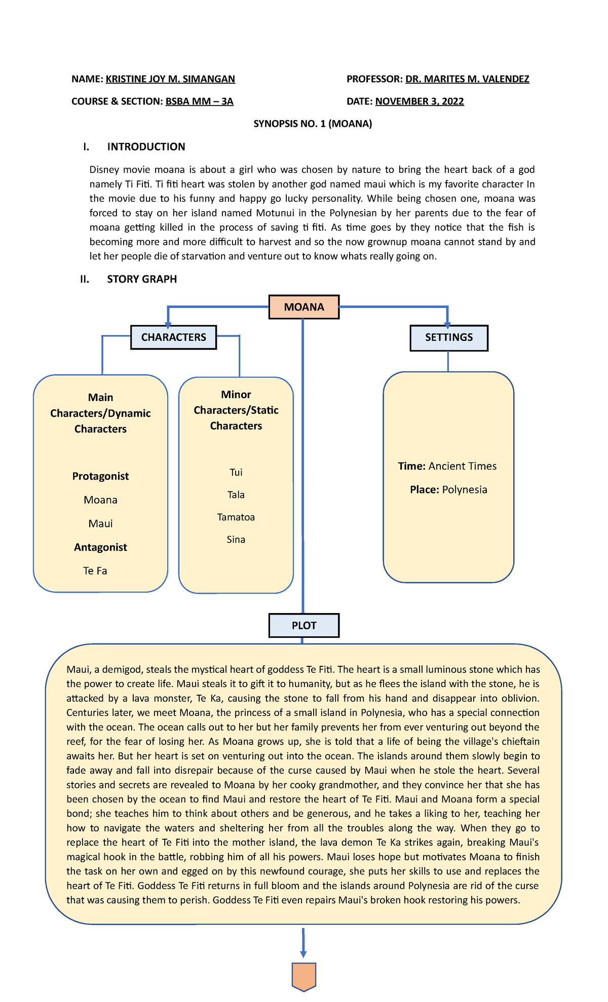 moana-movie-synopsis-name-kristine-joy-m-simangan-professor-dr