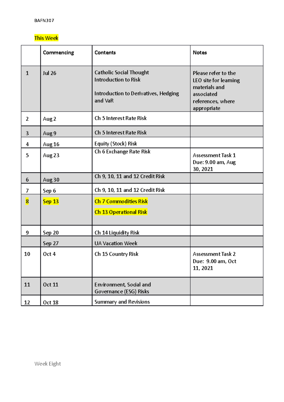 BAFN307 WEEK 8 - LECTURE NOTES - This Week Commencing Contents Notes 1 ...