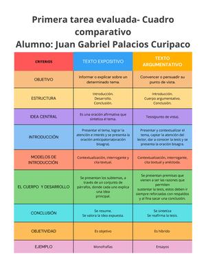 SEM3-LEN8R5H6Y9I - Practica Preuniversitaria De Lenguaje - EJERCICIOS ...