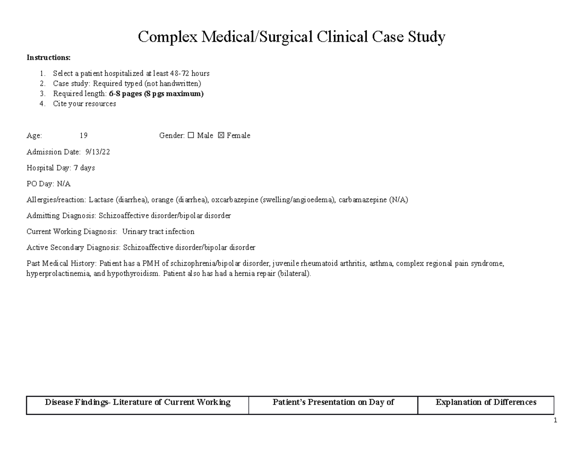 CMS Case Study Write-in 2022 REV - Complex Medical/Surgical Clinical ...