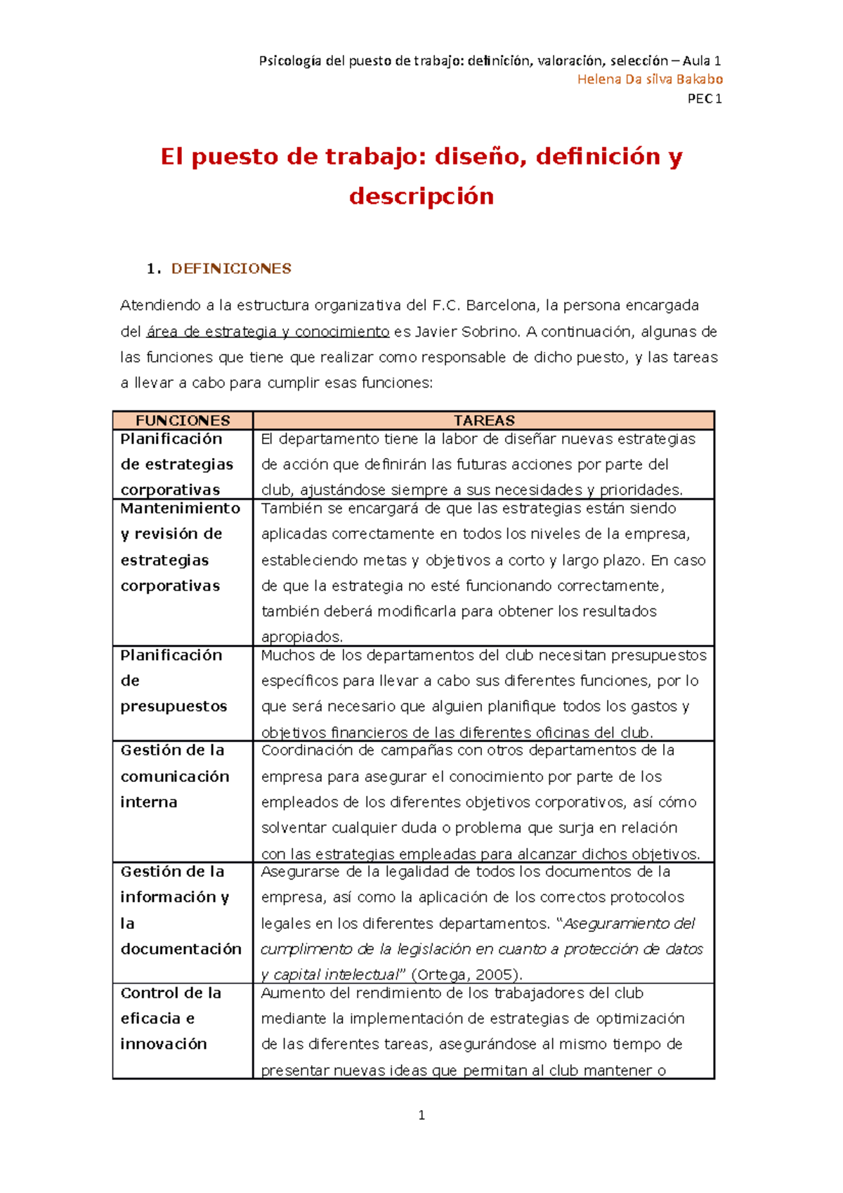 Dasilva PEC1 (nota B) - UOC Psicol. puesto de trabajo: definición ...