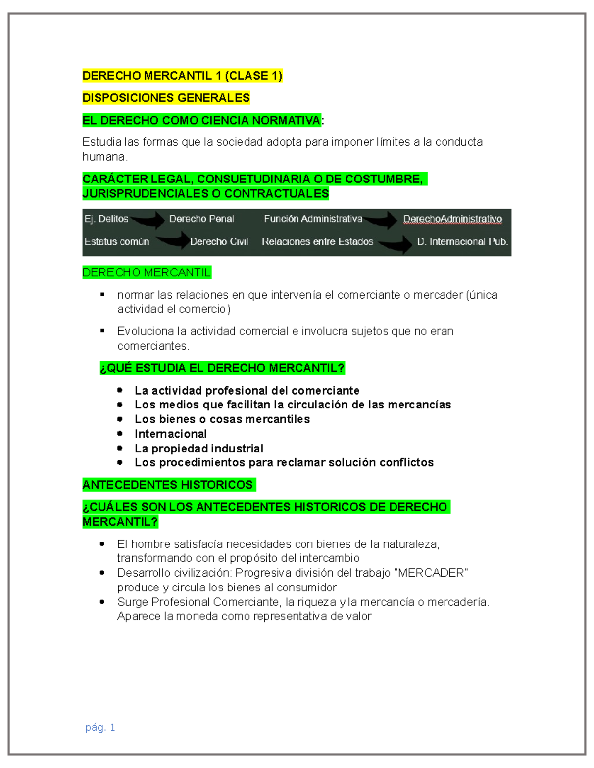 Mercantil Apuntes DE Examen - DERECHO MERCANTIL 1 (CLASE 1 ...