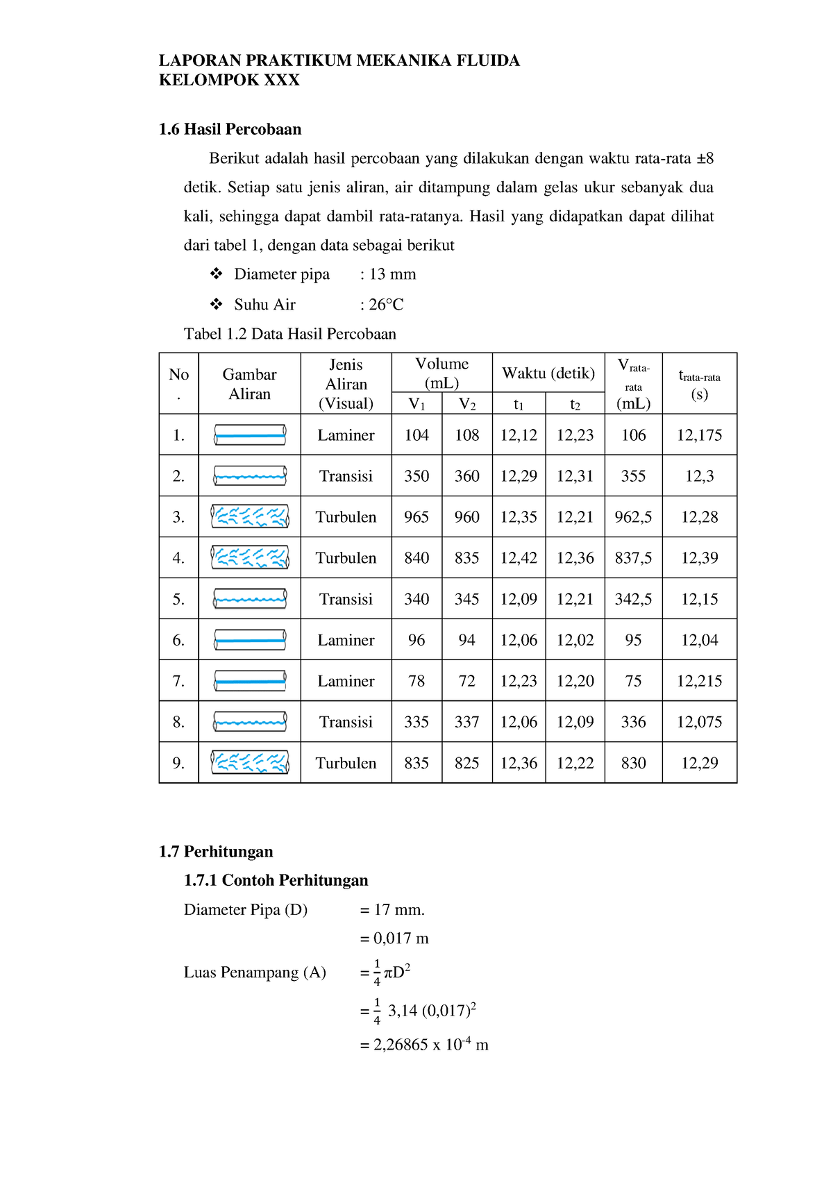 Contoh Laporan Bab 1-9-10 - LAPORAN PRAKTIKUM MEKANIKA FLUIDA KELOMPOK ...