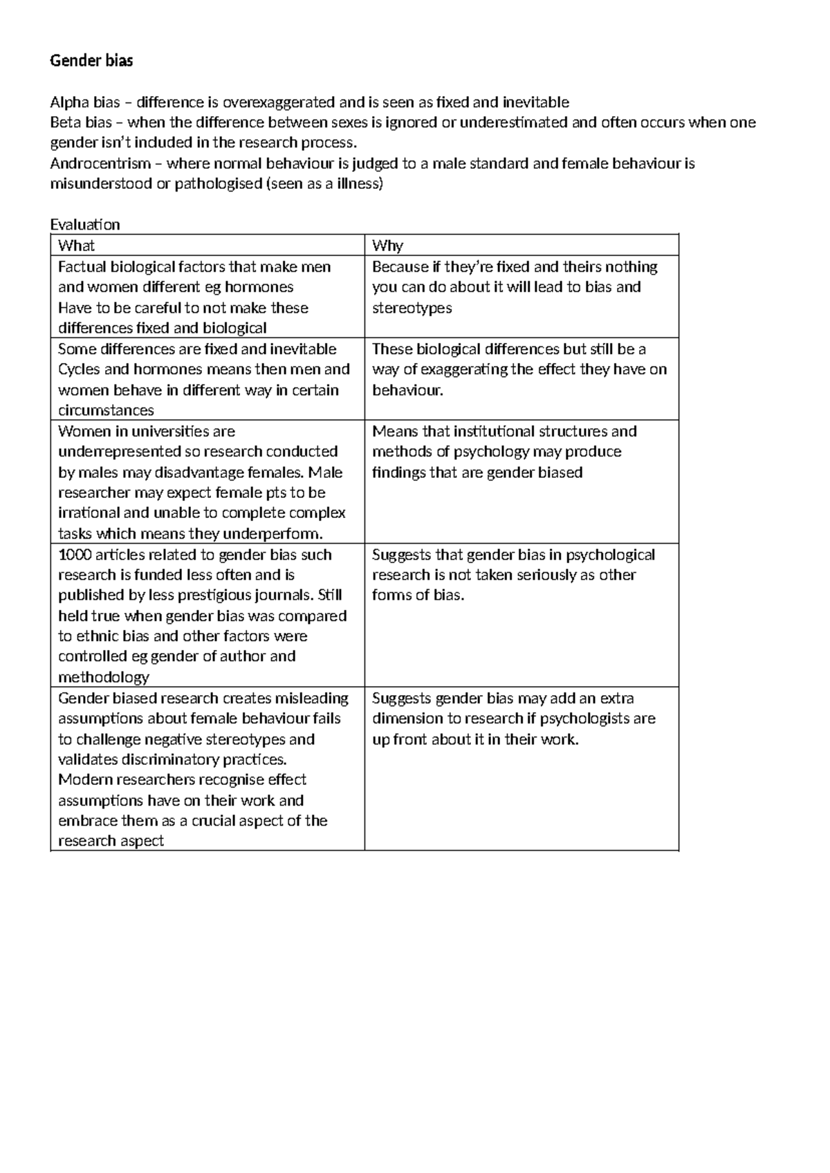 Issues and debates notes - Gender bias Alpha bias – difference is ...