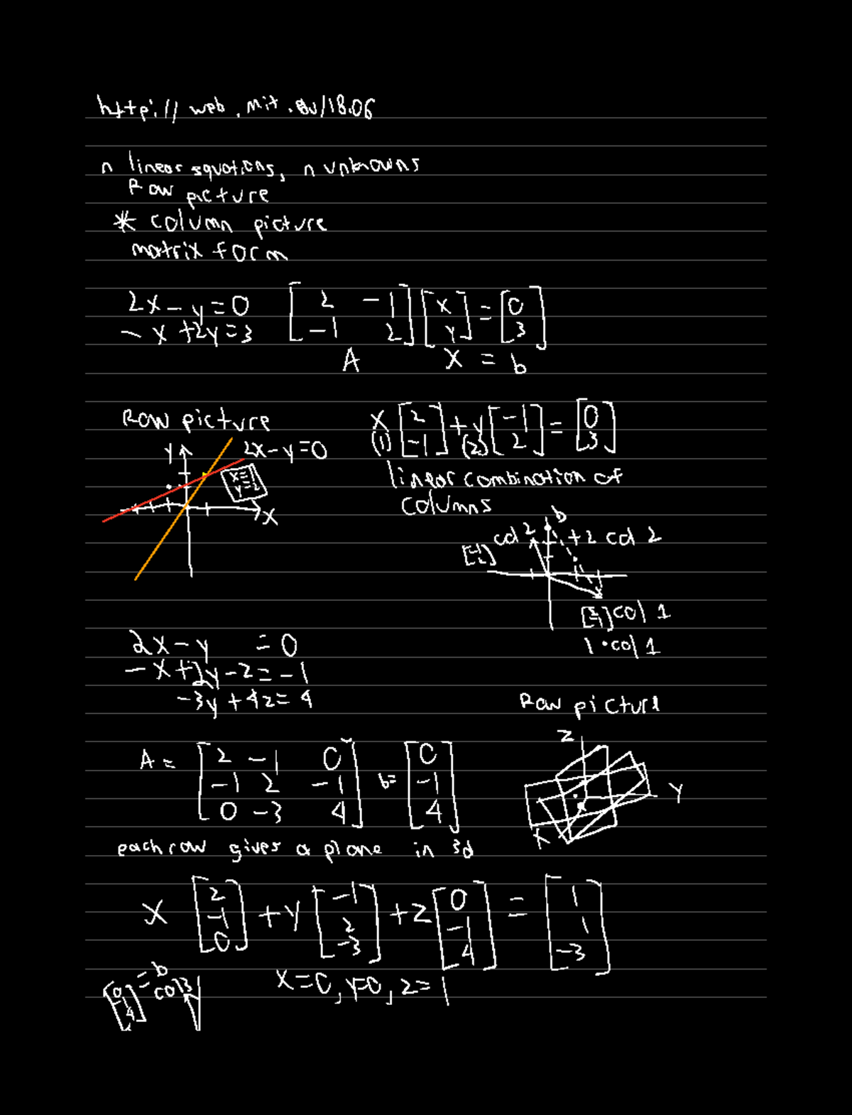 Geometry of Linear Equations http web.mit. n linearequations n