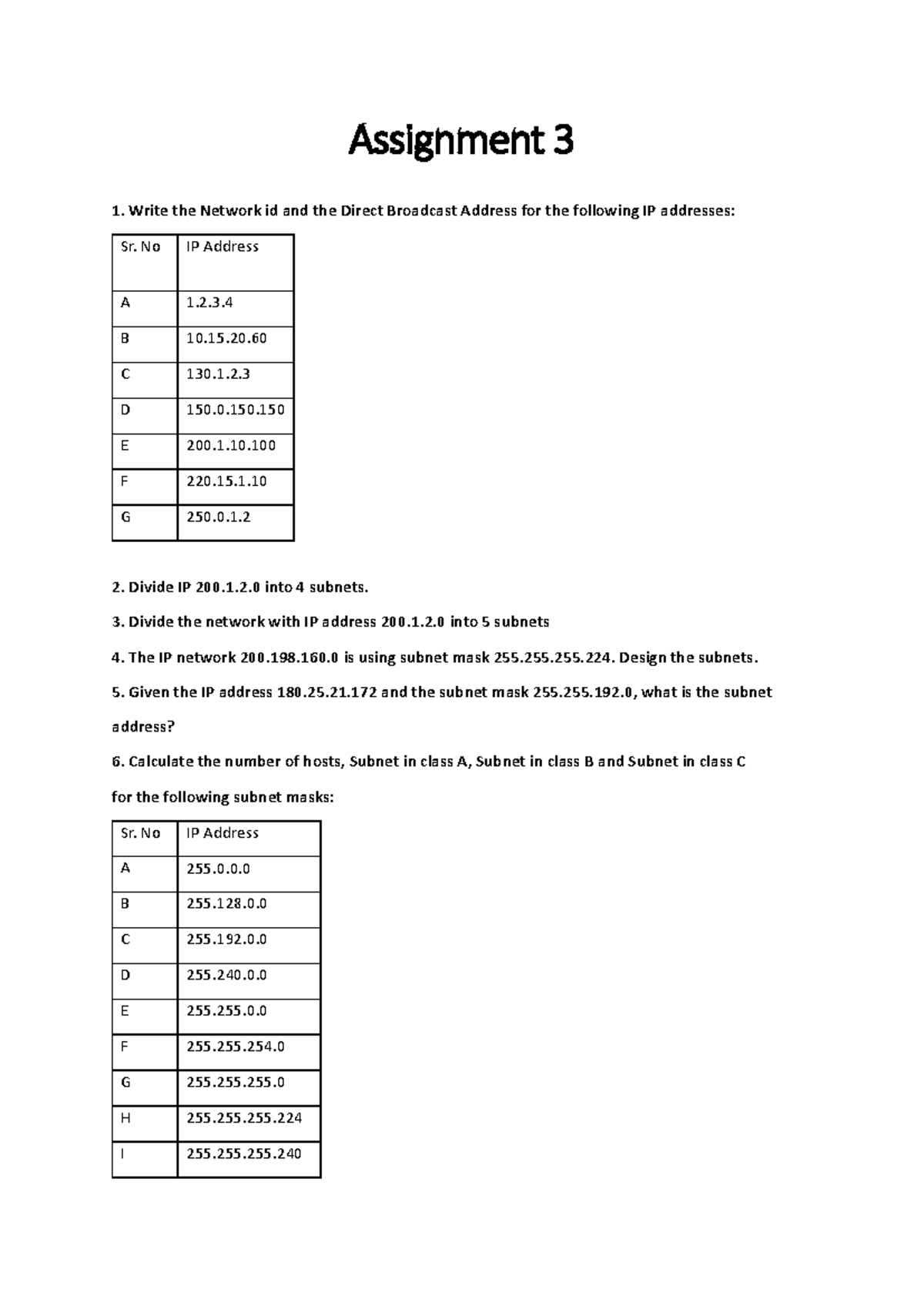 Assignment 3 - Unit 3 imp ques - Assignment 3 1. Write the Network id ...