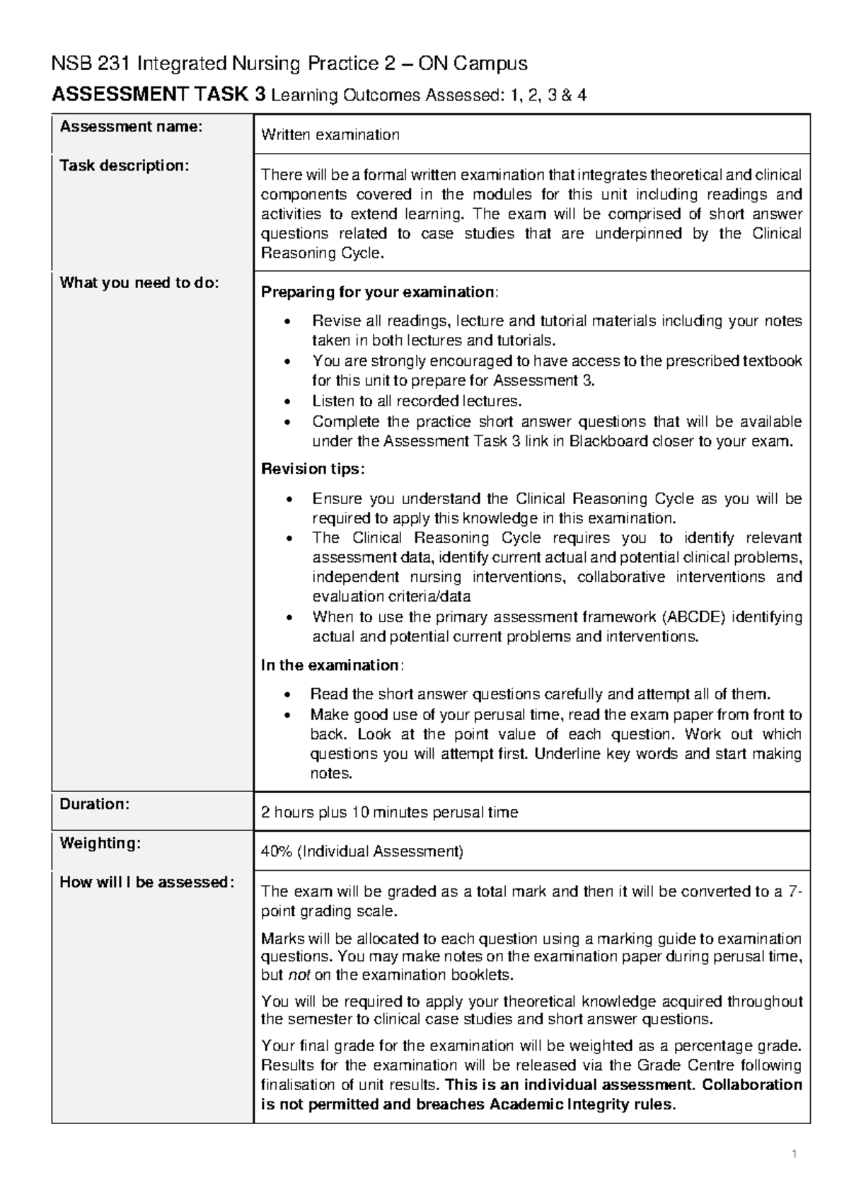 NSB231 EXAM 2022 Final - NSB 231 Integrated Nursing Practice 2 – ON ...