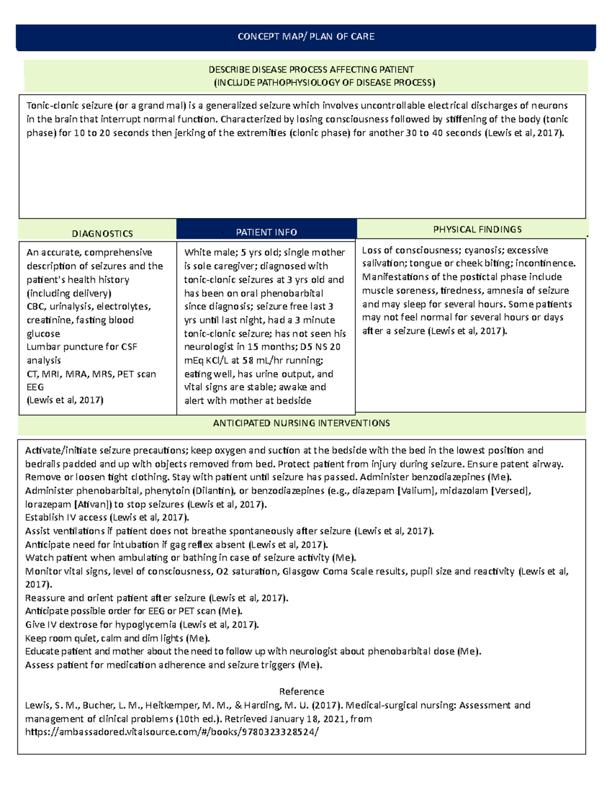 Tonic-Clonic Seizure - This assignment has background information about ...