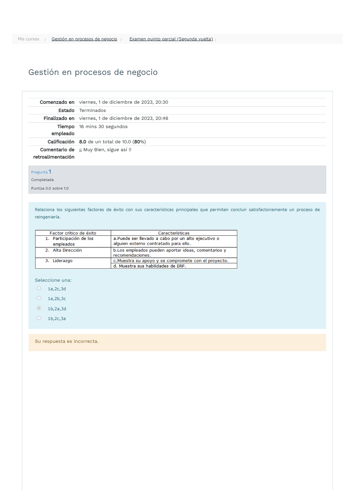 Examen Quinto Parcial (Segunda Vuelta) Revisión Del Intento - Gestión ...