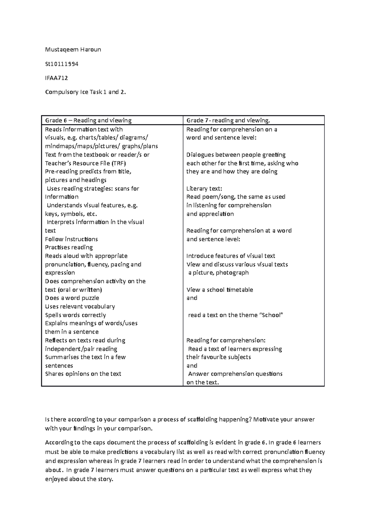 IFFA compulsory ice task 1 - Mustaqeem Haroun St IFAA Compulsory Ice ...