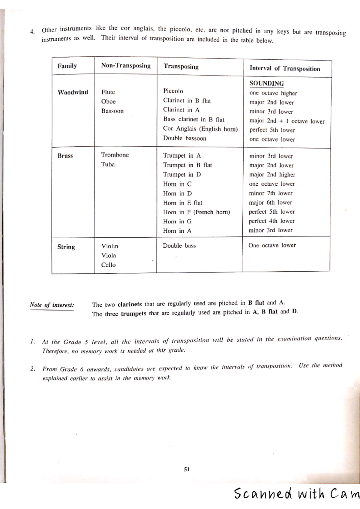 Gd 8 theory notes for classical player - Multicultural Counselling ...