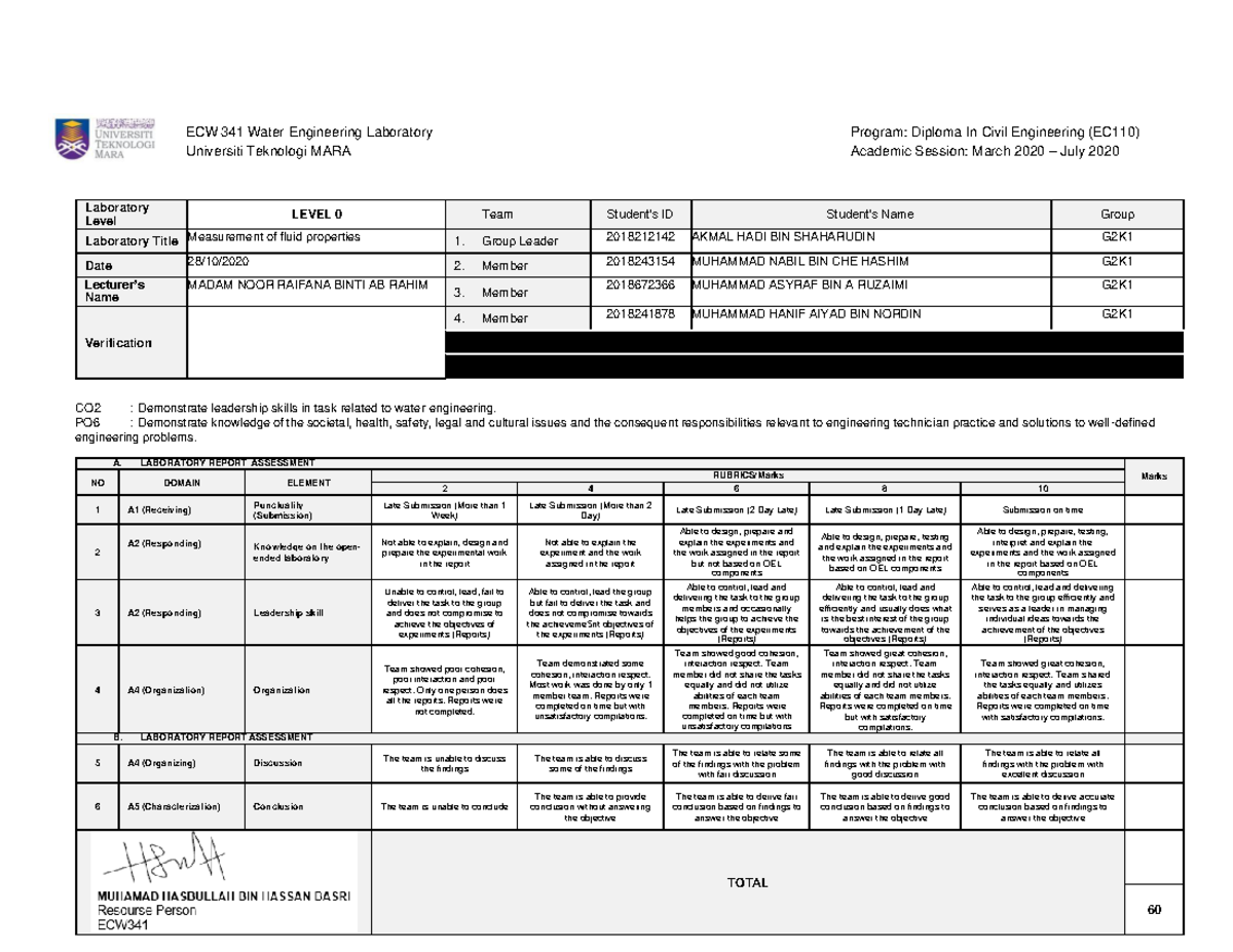 LAB 2.1 Group 2 5K1 - Lab Report - ECW 341 Water Engineering Laboratory ...