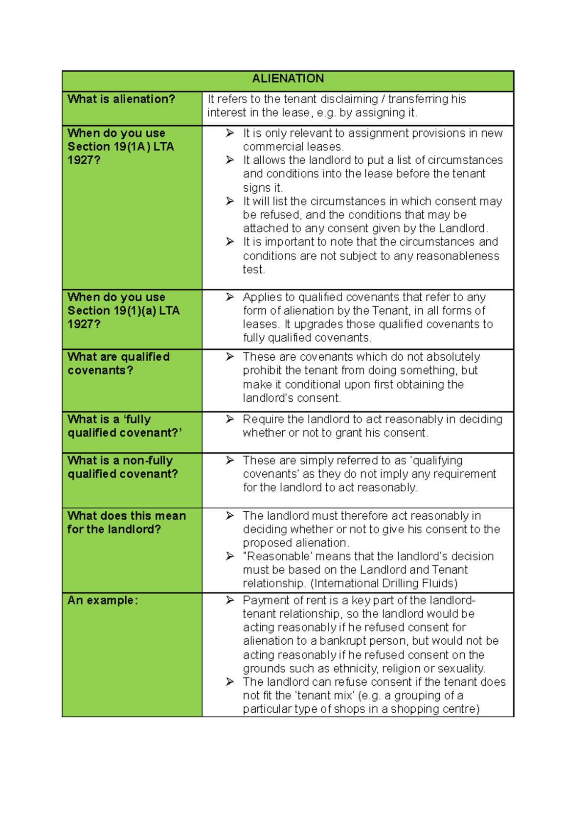 immovable-property-concept-and-definition