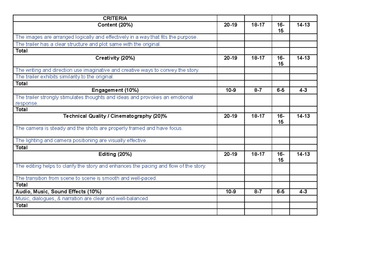 Criteria for judging (2012 version) comprehensive notes and rubric for