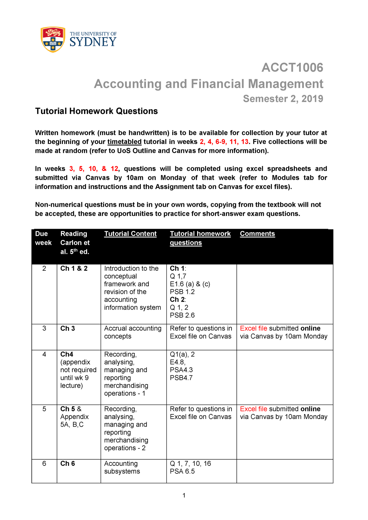 Tute Hmk Questions ACCT1006 S2 19 - 1 ACCT Accounting And Financial ...