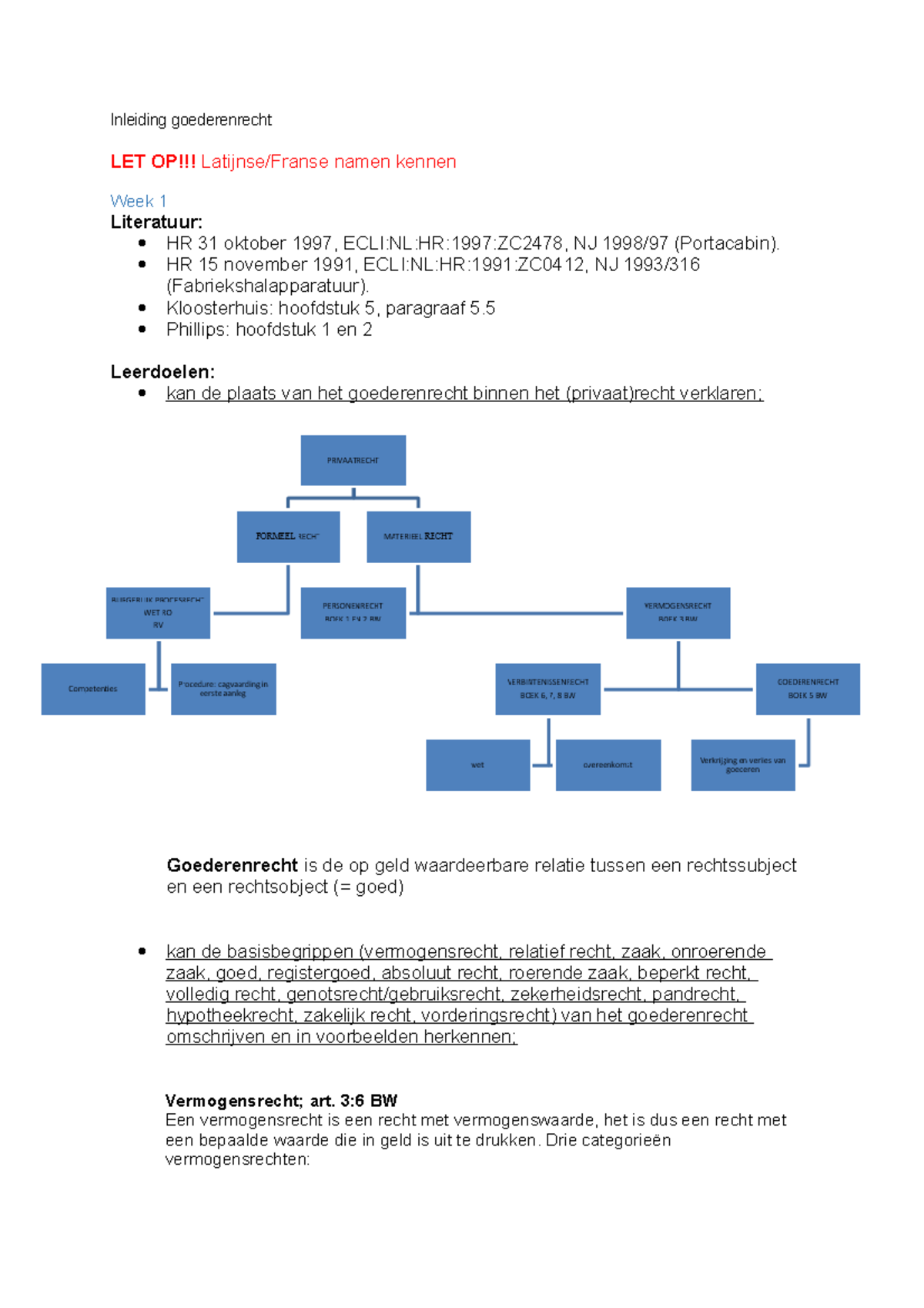 Leerdoelen Goederenrecht - Inleiding Goederenrecht LET OP!!! Latijnse ...