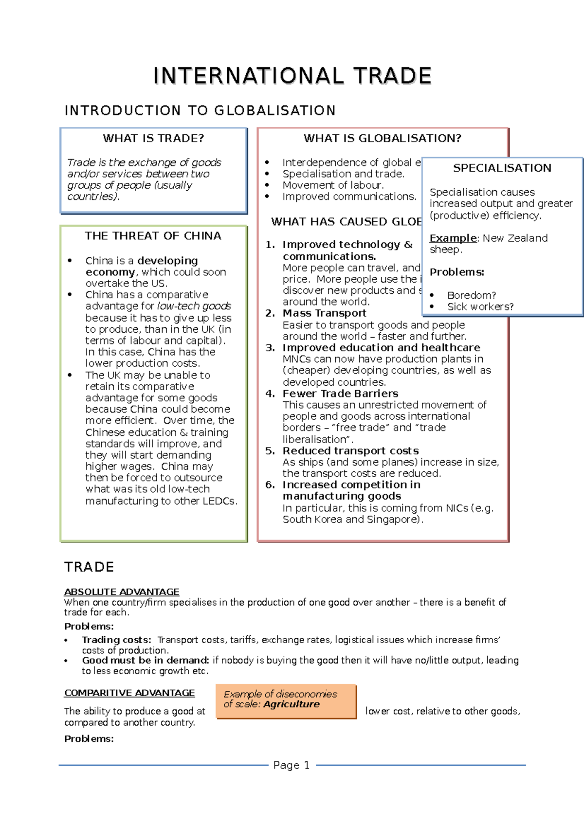 international-trade-what-is-trade-trade-is-the-exchange-of-goods-and