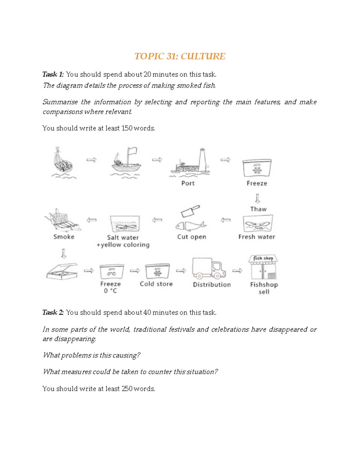 TA Writing - Topic 31 Culture - TOPIC 31: CULTURE Task 1: You should