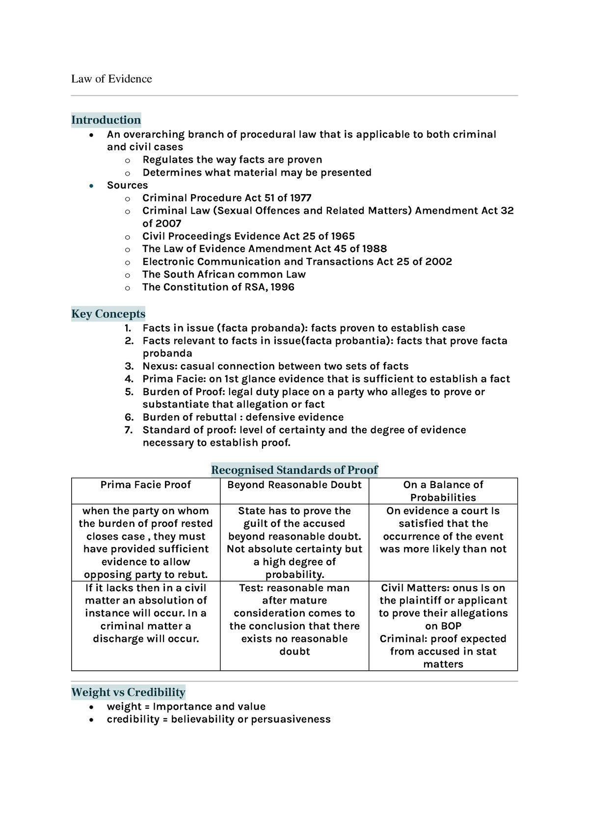 Law of Evidence - Recognised Standards of Proof Prima Facie Proof ...