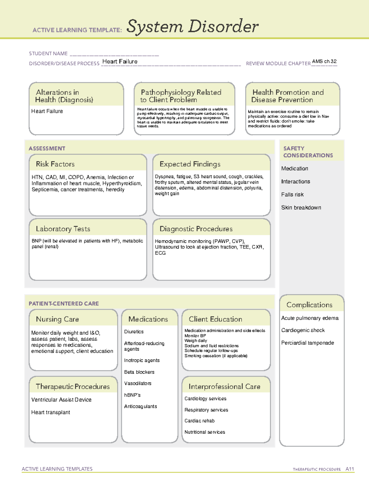 Ati Diagnostic Template Heart Failure