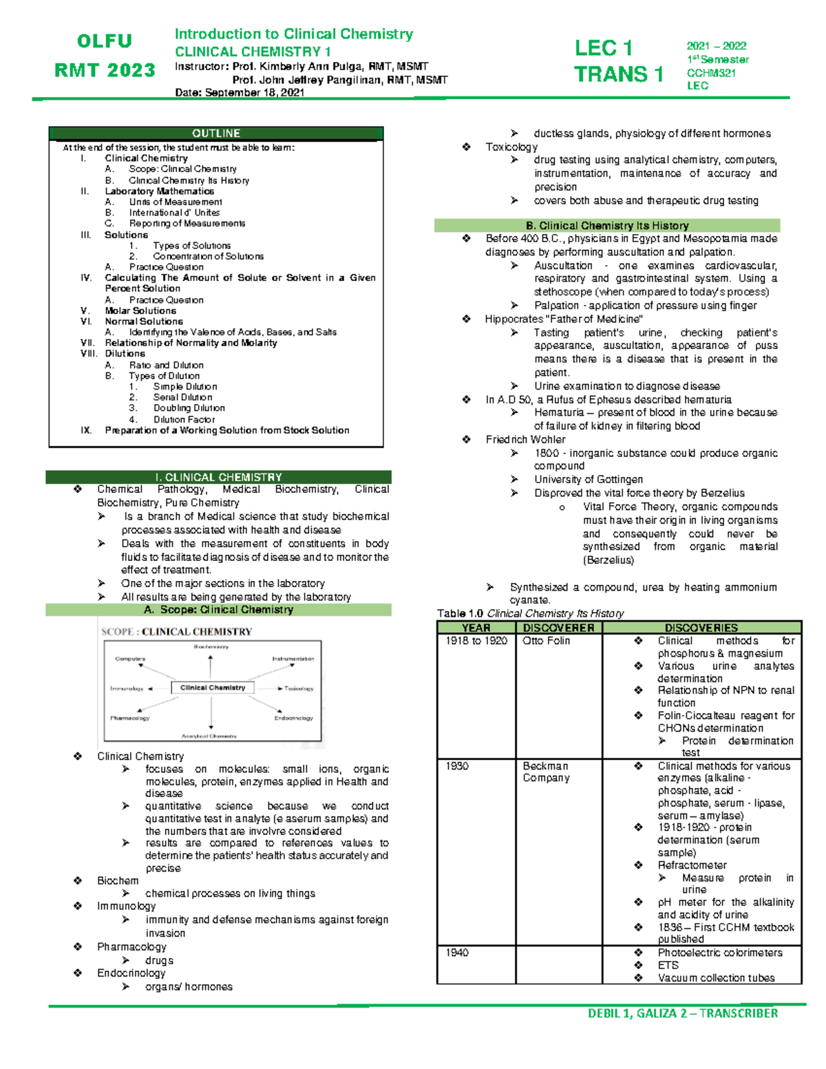 Clinical Chemistry LEC Trans 1 - Introduction to Clinical Chemistry ...