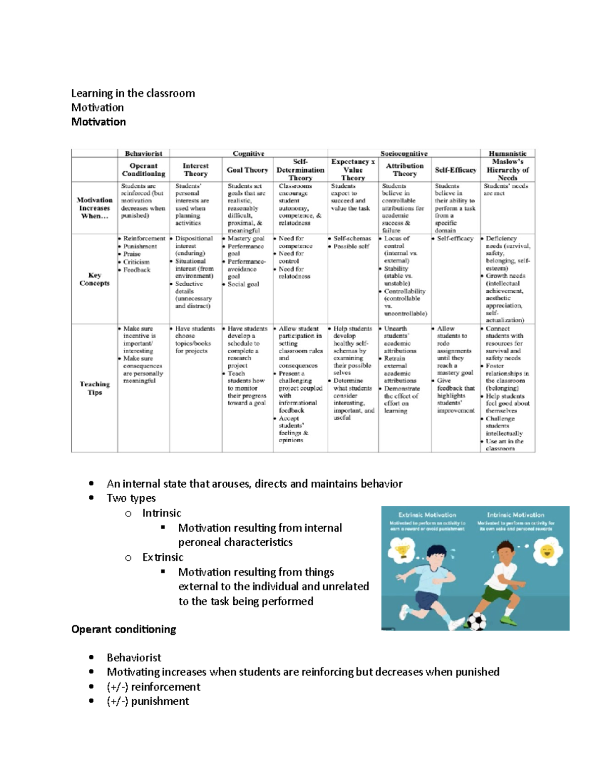 Learning the classroom - Learning in the classroom Motivation ...