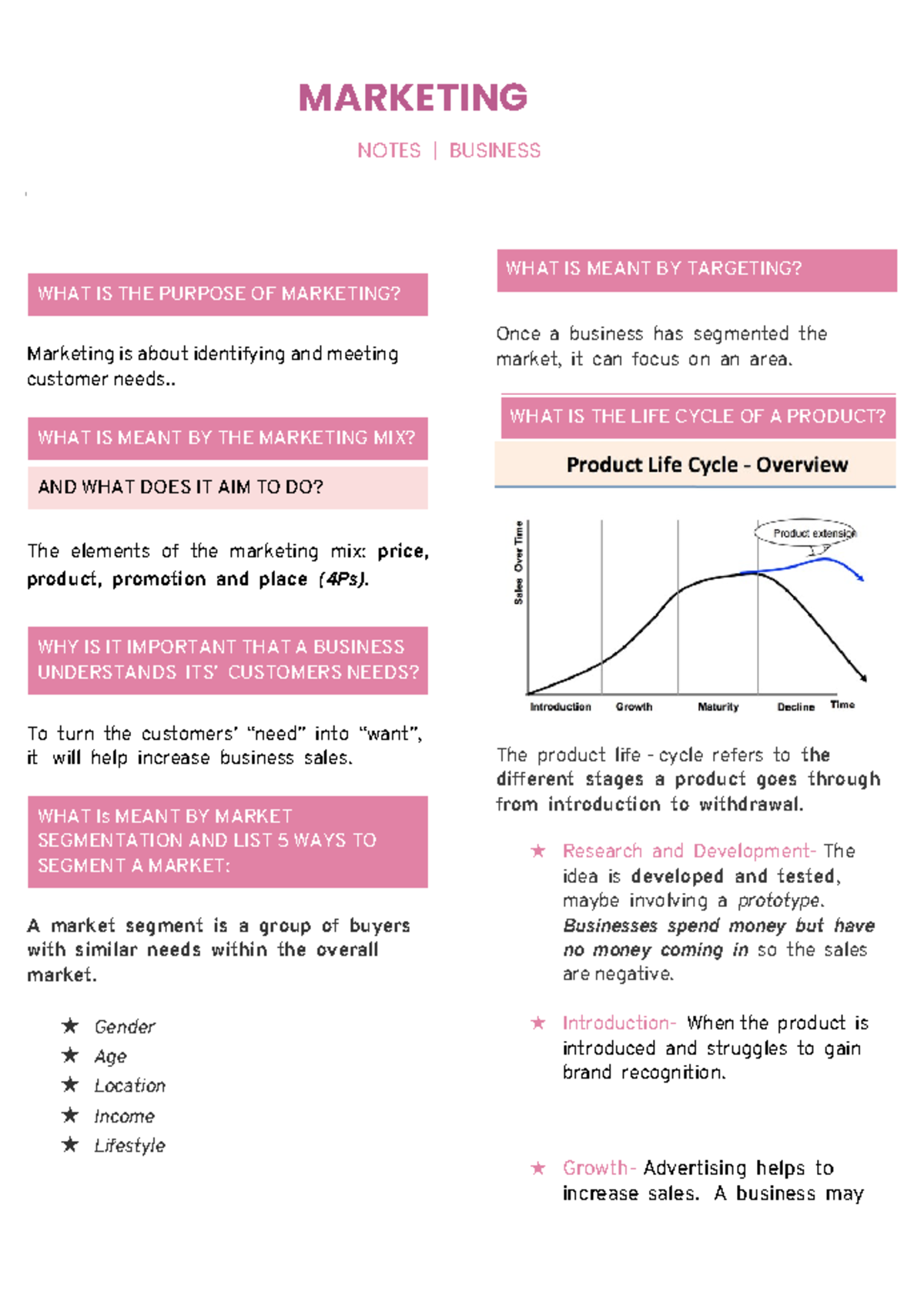 AQA Business Marketing - MARKETING NOTES | BUSINESS WHAT IS THE PURPOSE ...