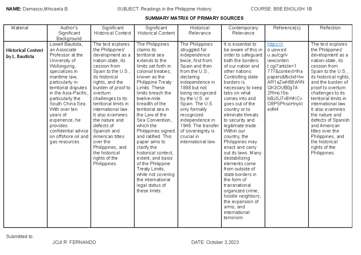 RPH-matrix - NONE - SUMMARY MATRIX OF PRIMARY SOURCES Material Author’s ...