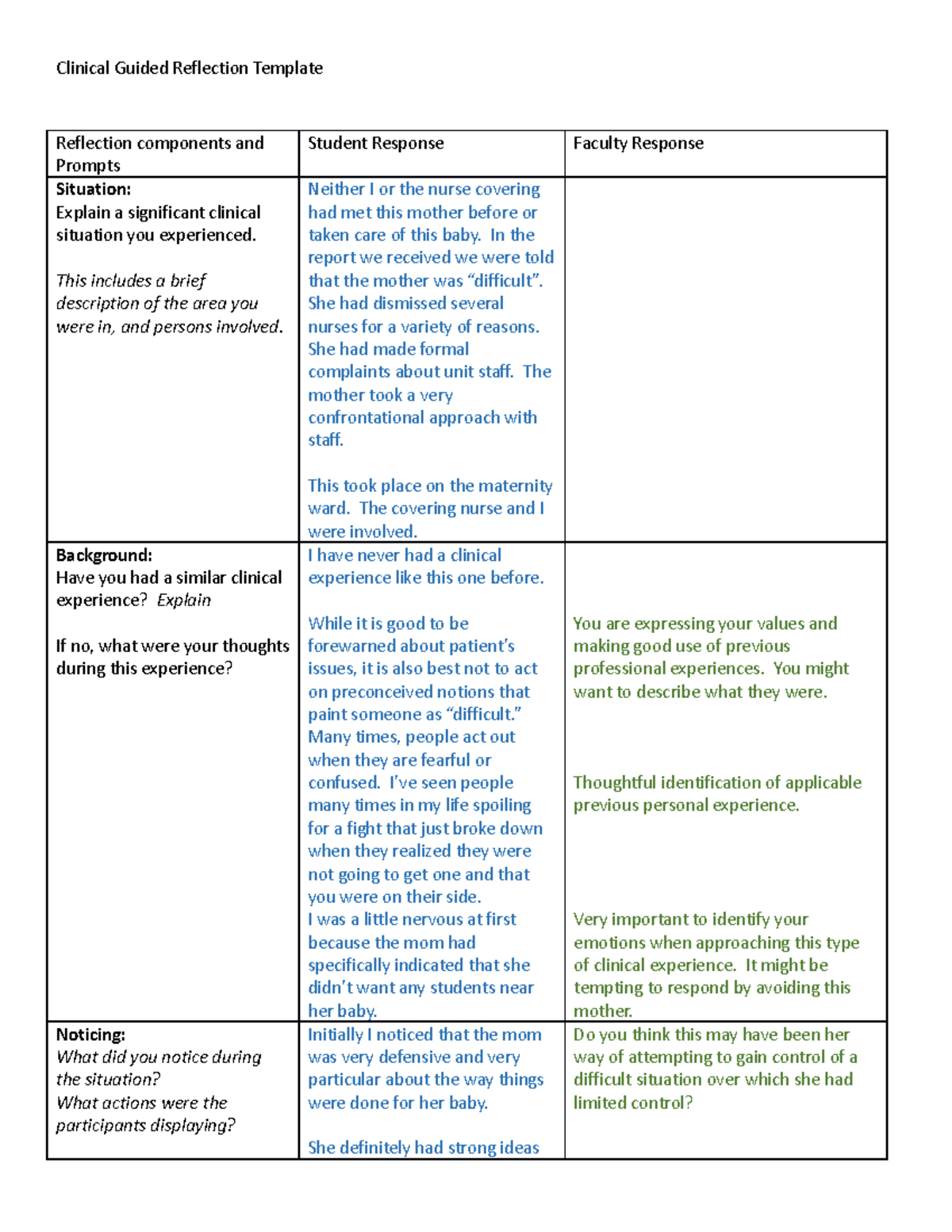 clinical-guided-reflection-template-example-clinical-guided