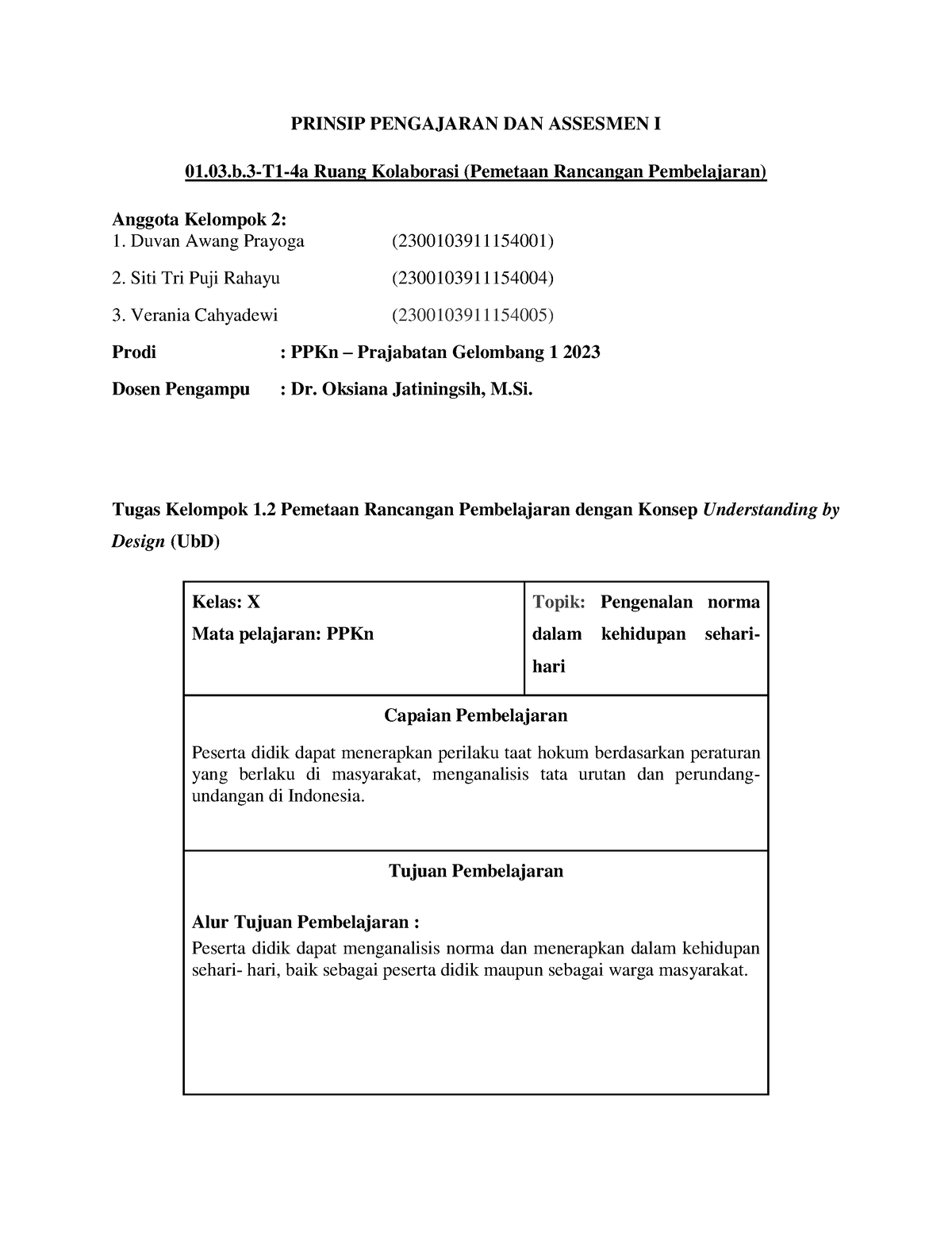 Kel.2 TK 1.2 Pemetaan Rancangan Pembelajaran - PRINSIP PENGAJARAN DAN ...