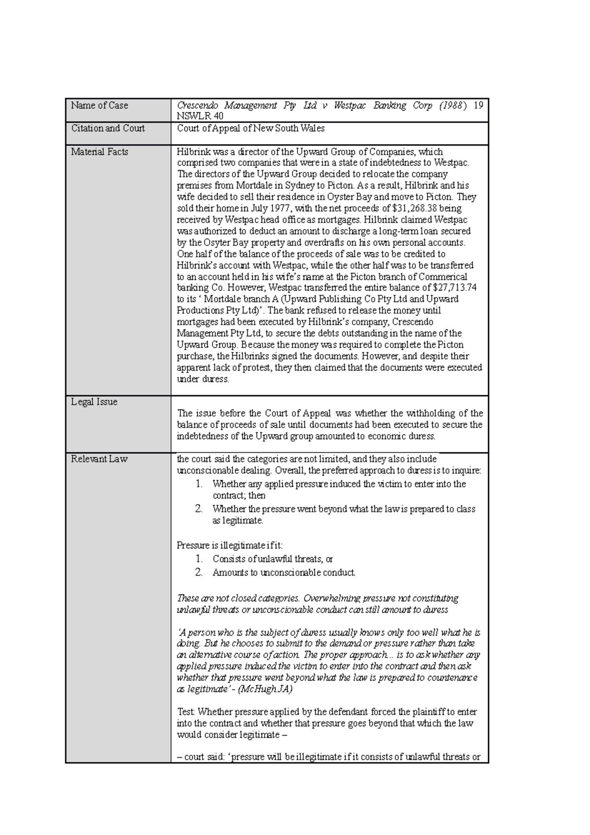 Crescendo Management v Westpac Casebrief - Name of Case Citation and ...