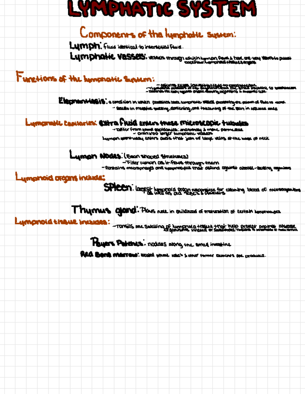 Lymphatic notes - Deprecated API usage: The SVG back-end is no longer ...