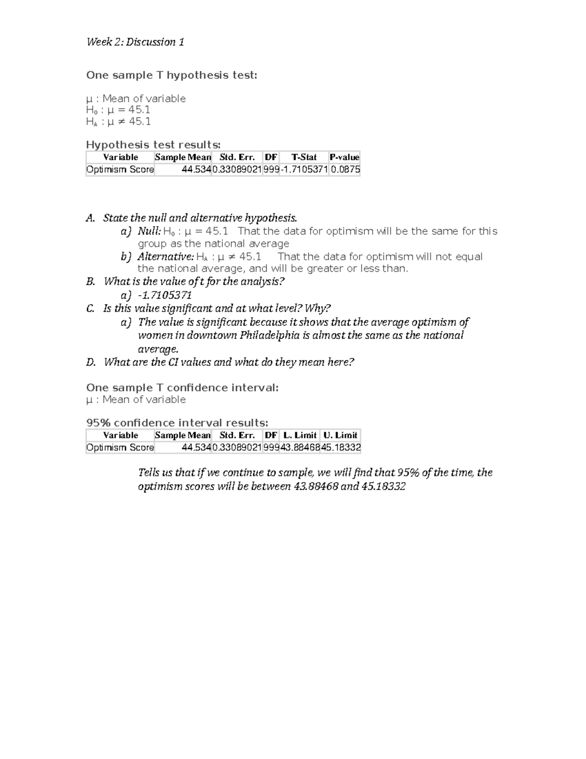 discussion-1-week-2-post-week-2-discussion-1-one-sample-t-hypothesis