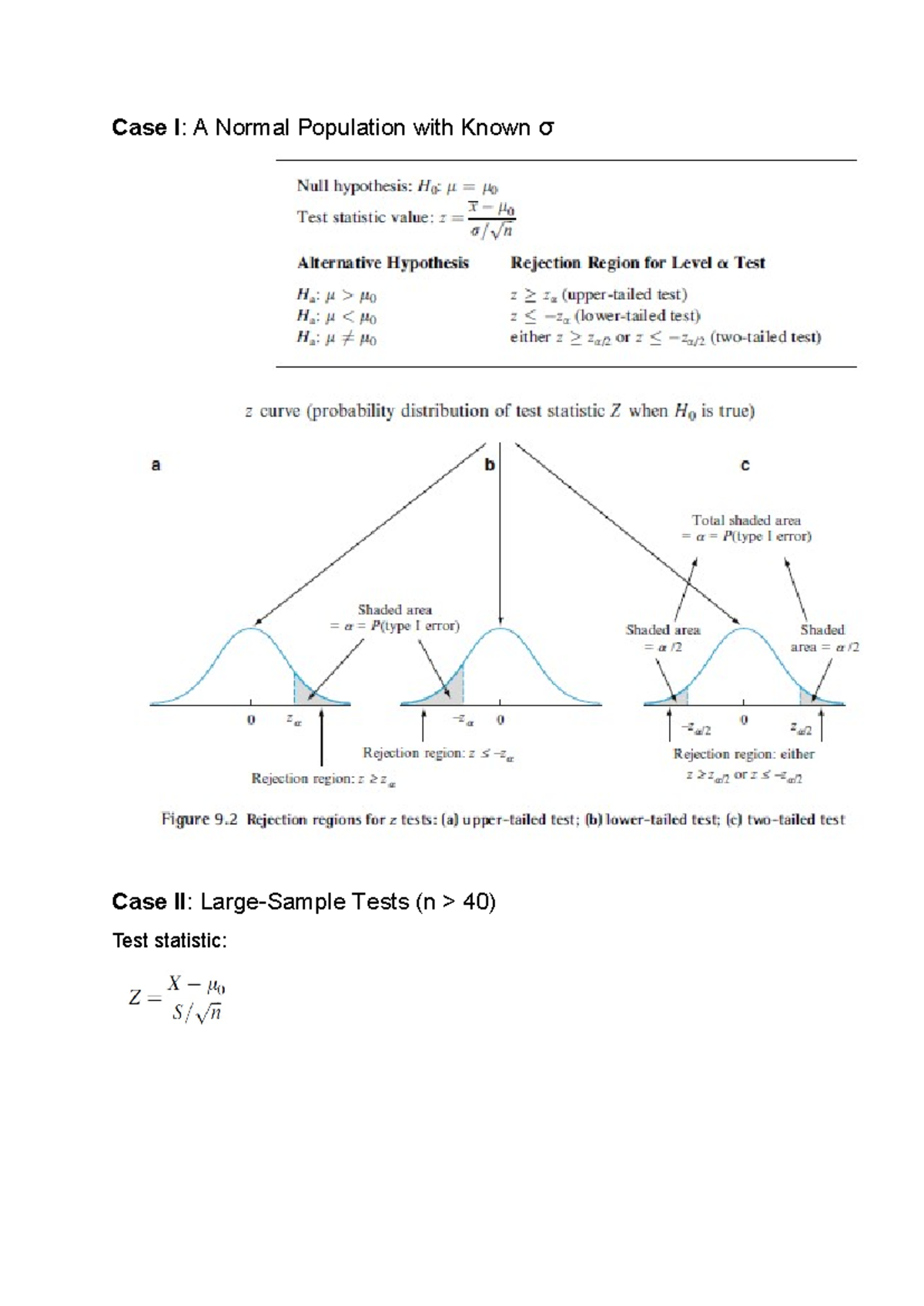 WST 121 summary - WST 121 - Case I: A Normal Population with Known σ ...