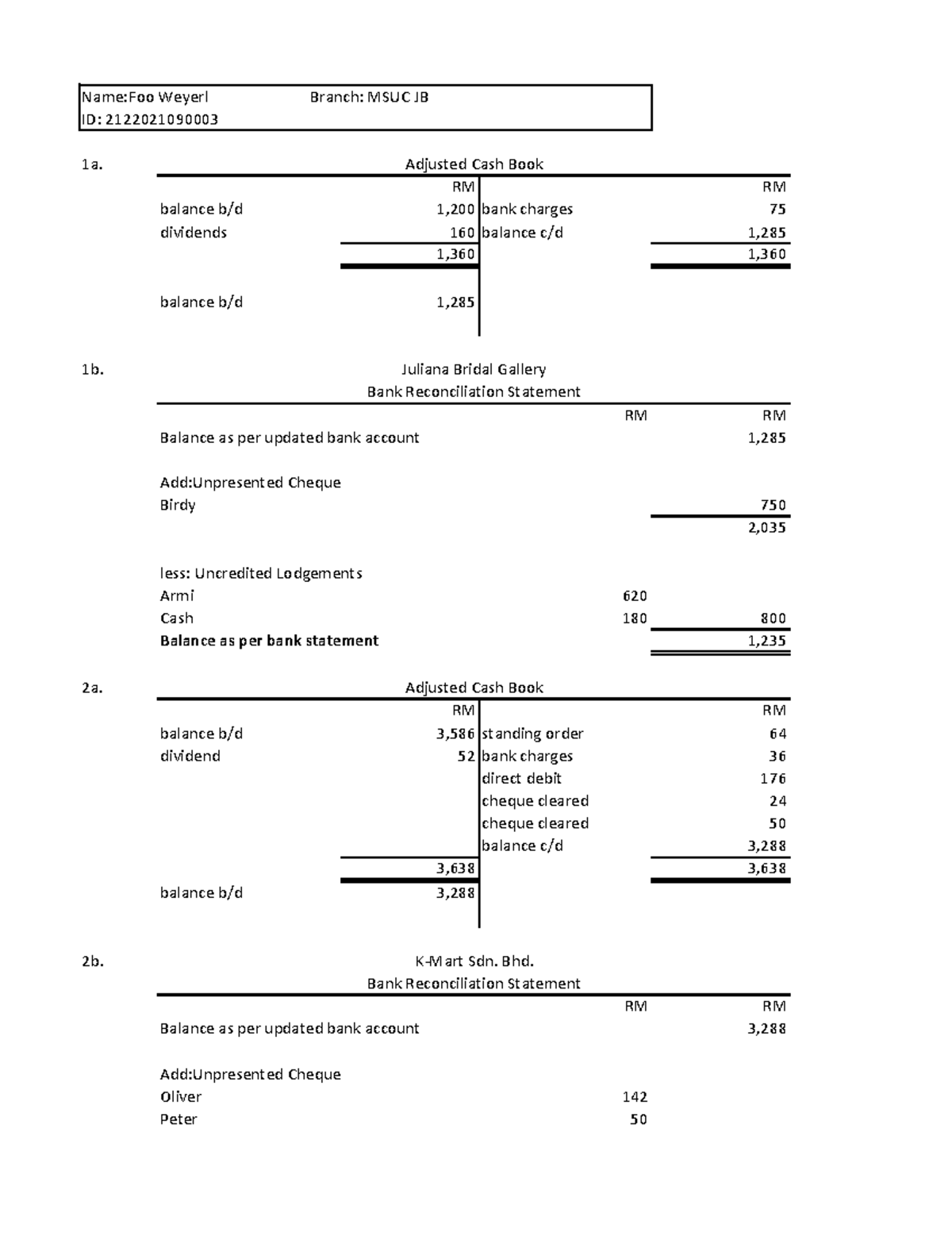Book reconciliation statement exercise 1a. RM RM balance b/d 1,200