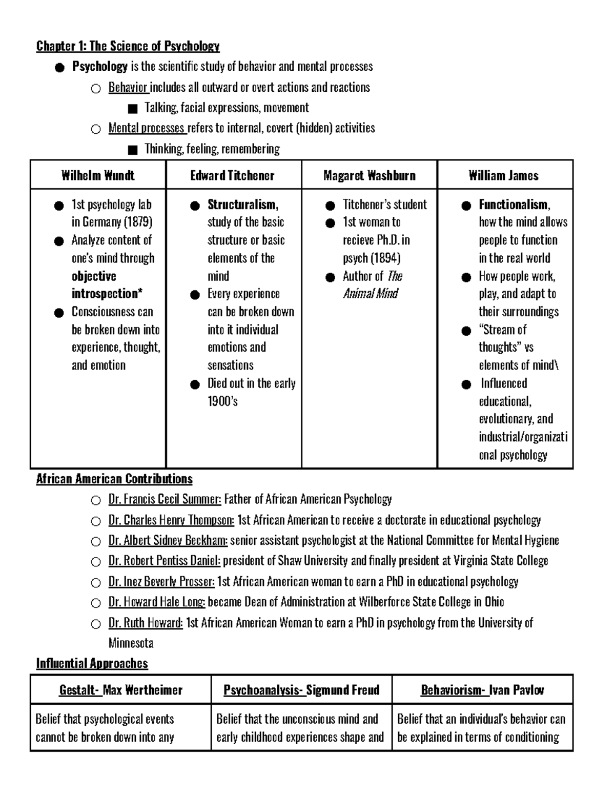 Chapter 1 The Science of Psychology - Chapter 1: The Science of ...