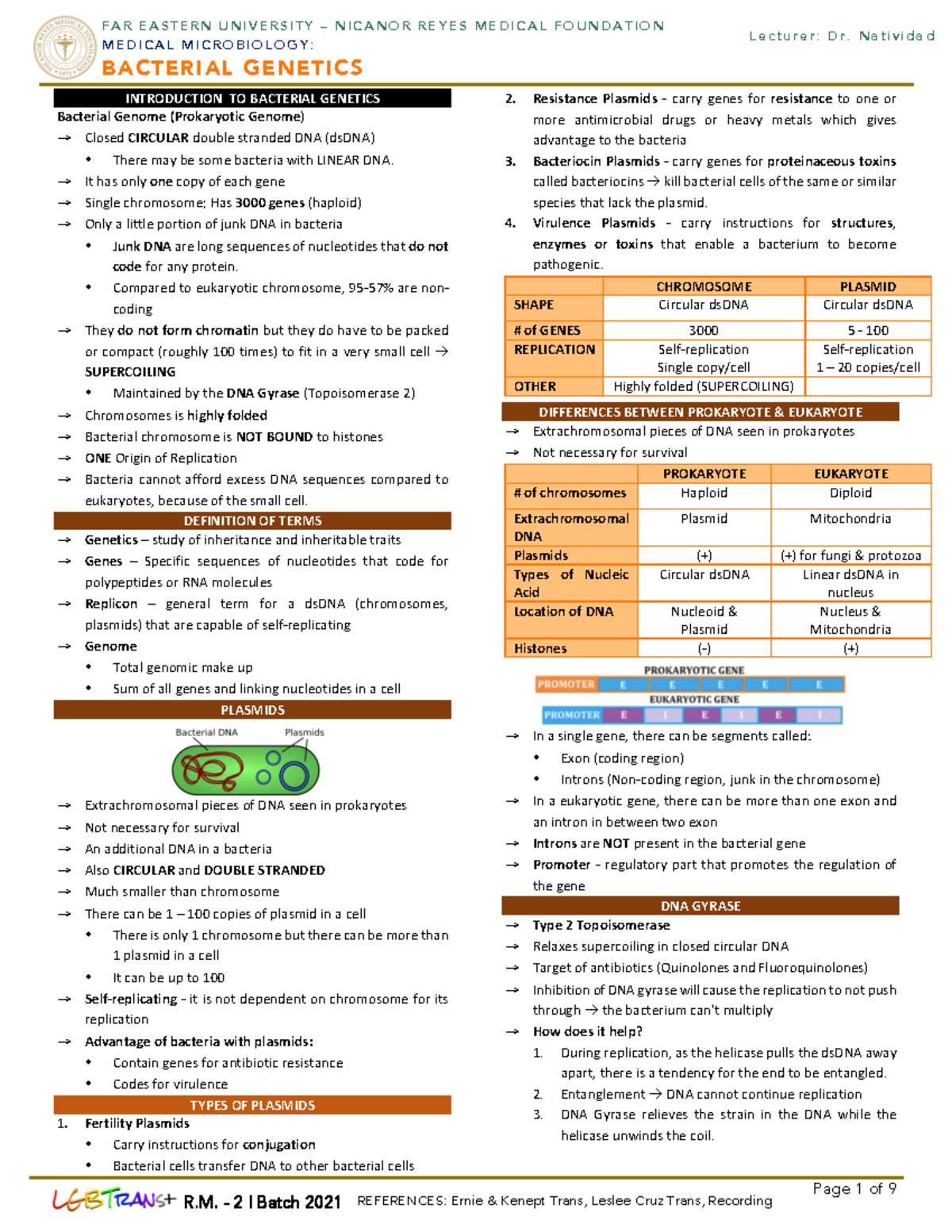 Bacterial Genetics - Page 1 of 9 M E D I CA L M I CR O B I O L O G Y ...