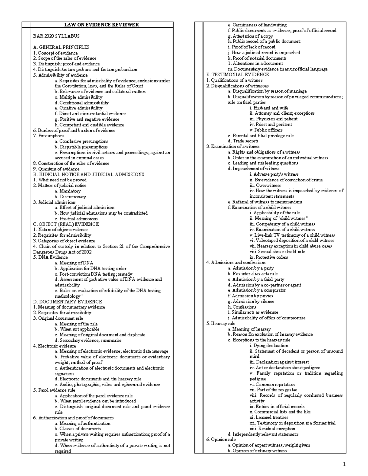 LAW ON Evidence Reviewer - LAW ON EVIDENCE REVIEWER BAR 2020 SYLLABUS A ...