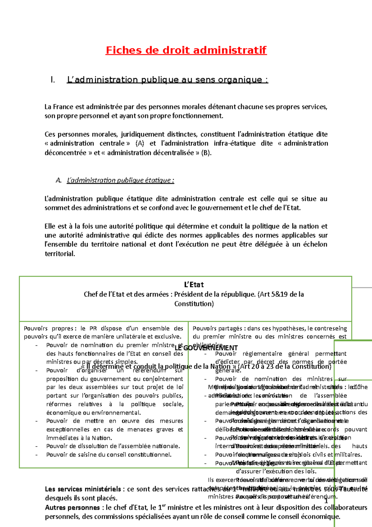 Fiches De Droit Administratif - L’administration Publique Au Sens ...