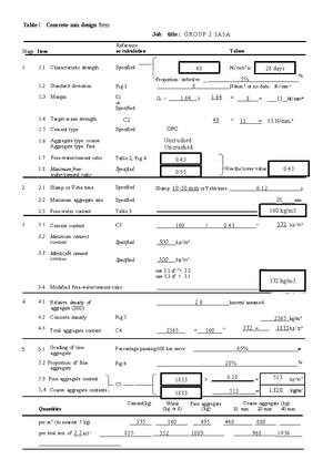 Lab 9 Laboratory For Concrete Mix Design - Lab 9: Concrete Mix Design ...