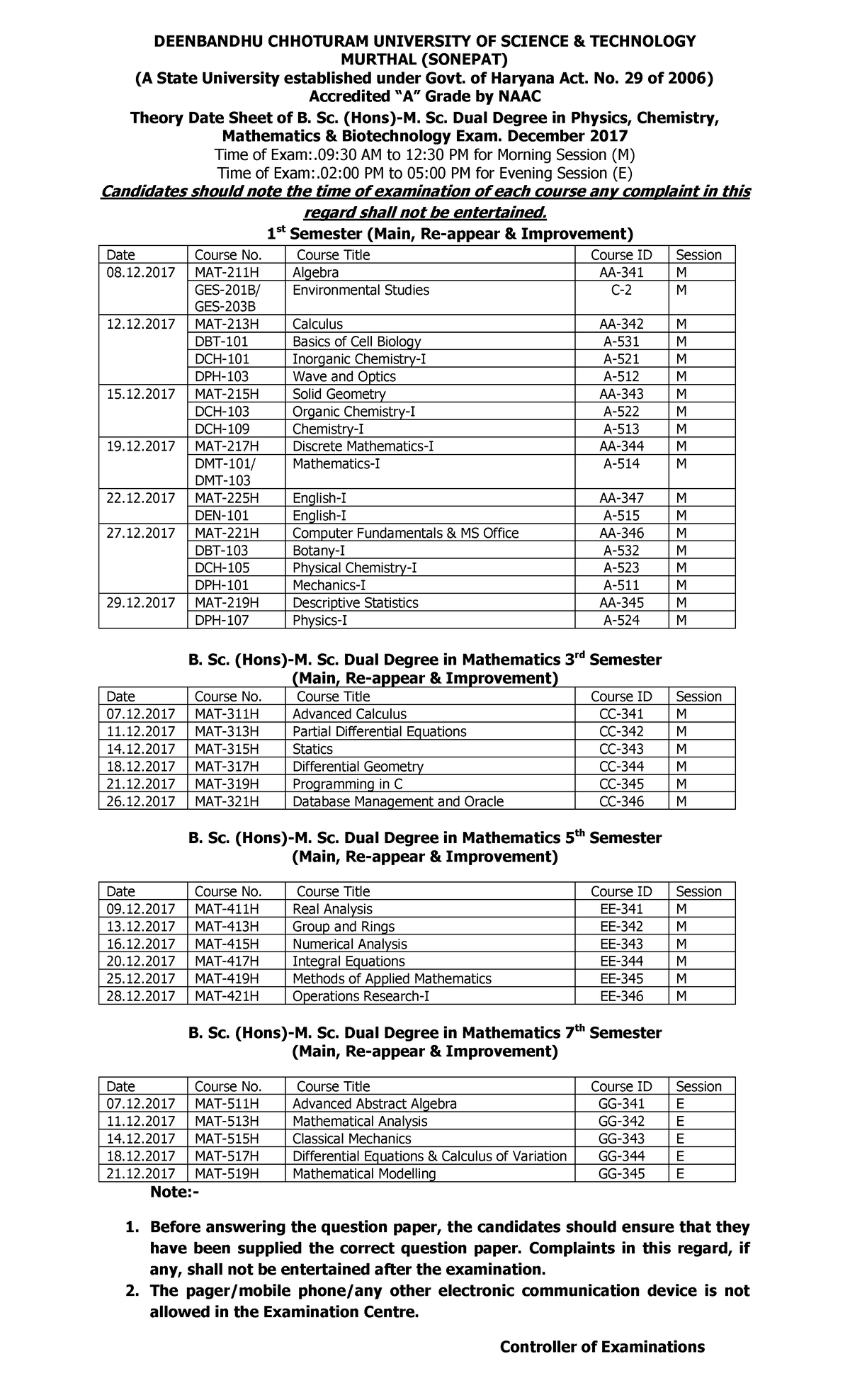 B sc hons m sc 5 year december 2017 DEENBANDHU CHHOTURAM UNIVERSITY