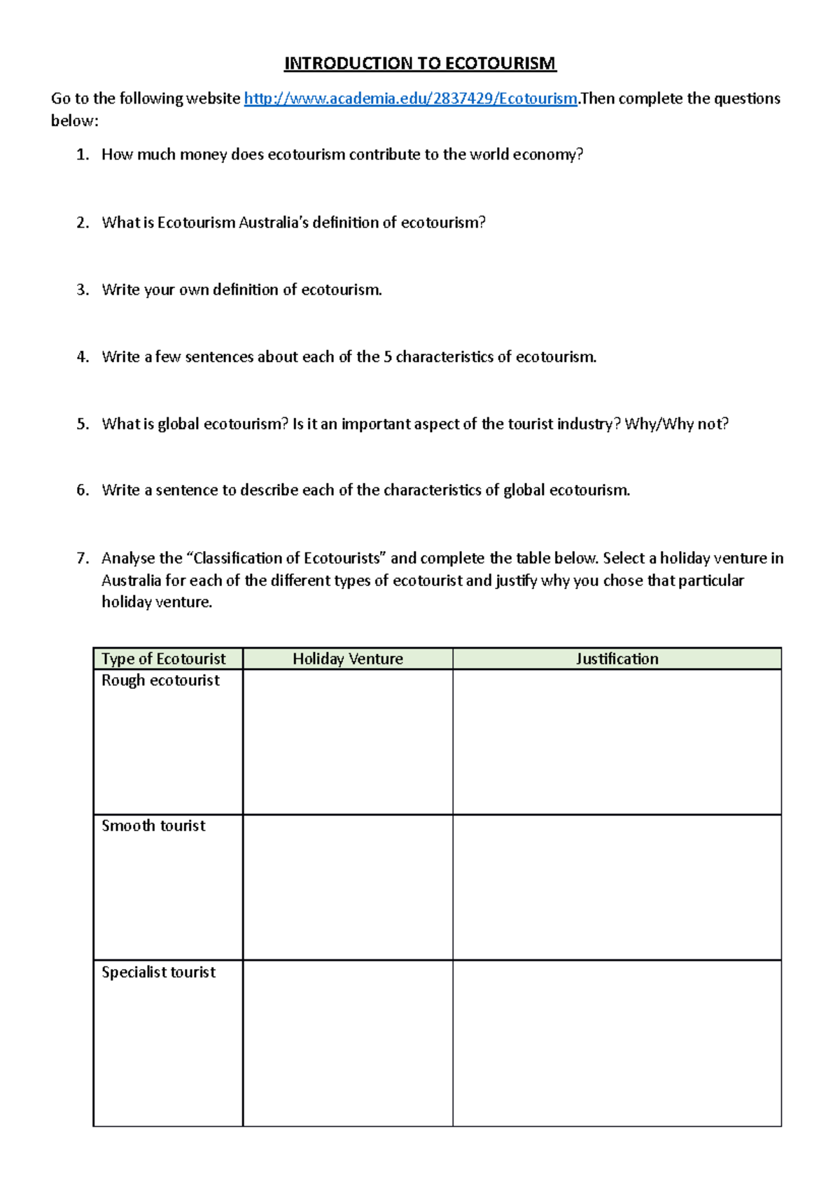 Introduction to Sustainable Tourism - a look at eco tourism - SIT60316 ...