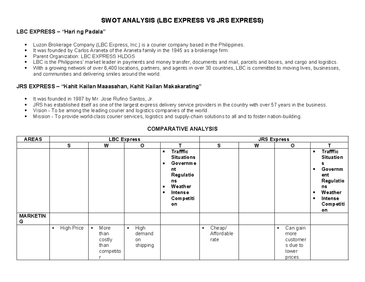 SWOT- Analysis- Notes - SWOT ANALYSIS (LBC EXPRESS VS JRS EXPRESS) LBC ...