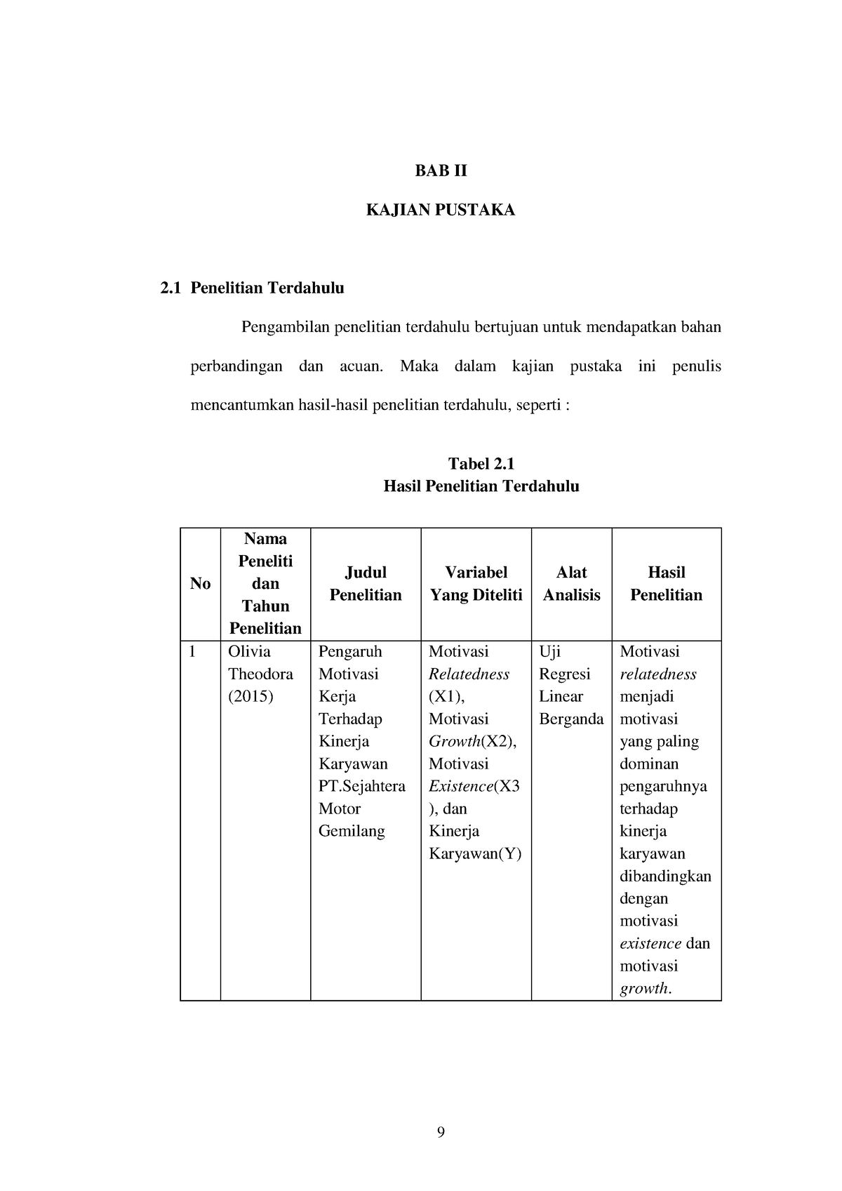 SKRIPSI MANAJEMEN PENGARUH MOTIVASI TERHADAP KINERJA KARYAWAN PT. GALUH ...