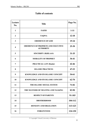 MGT211 Midterm Solved Paper By Mr - - Studocu