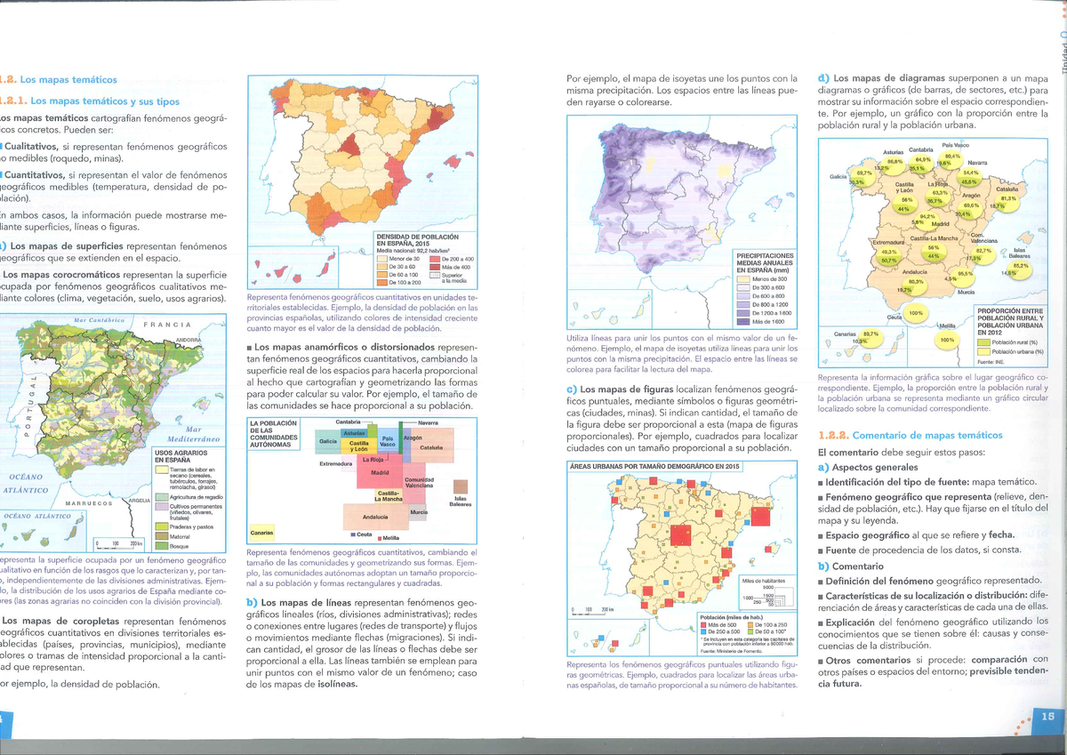 TEMA O Mapas Graficos E Imagenes - Geografía - Studocu