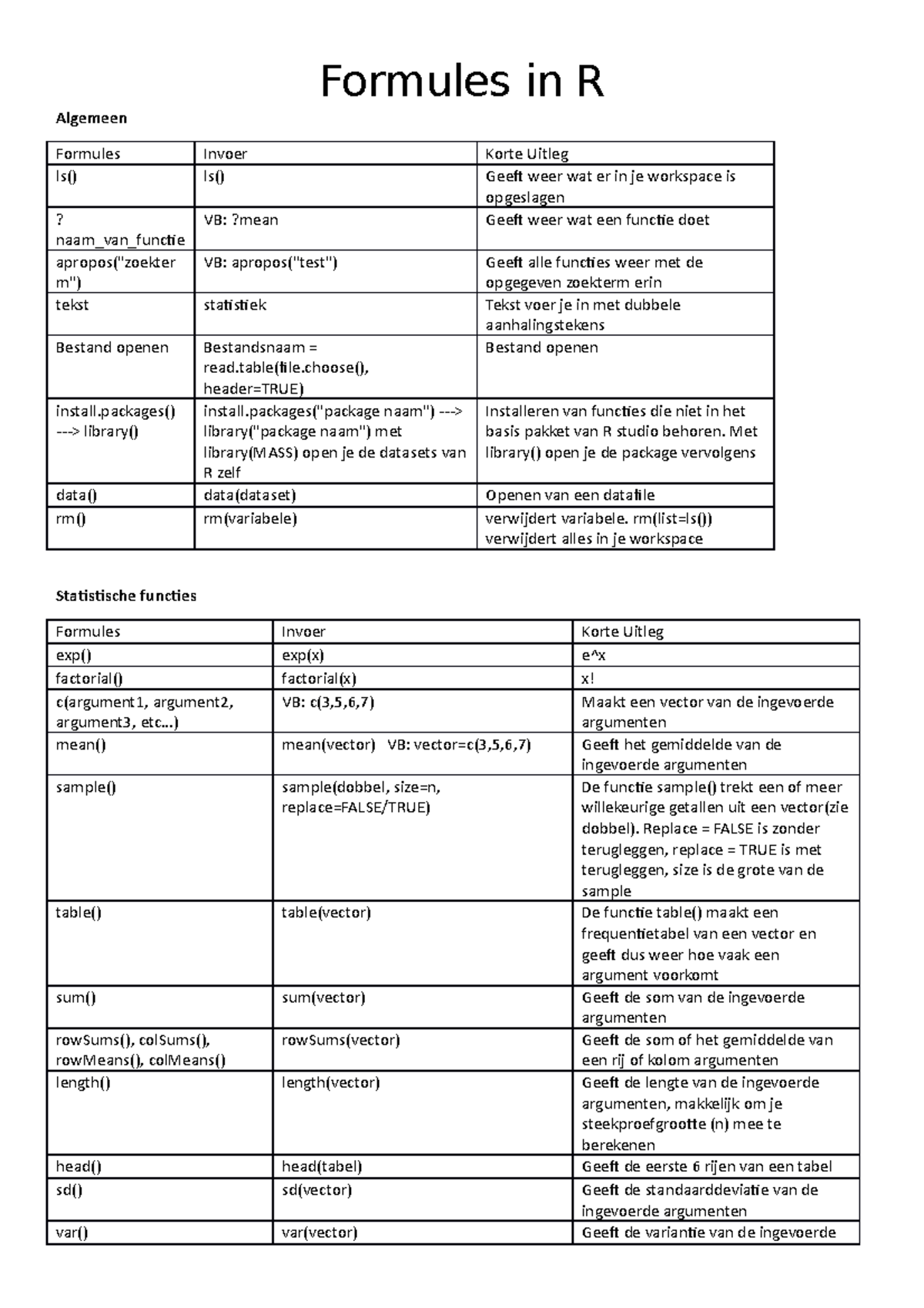Formules in RStudio - Formules in R Algemeen Formules Invoer Korte ...