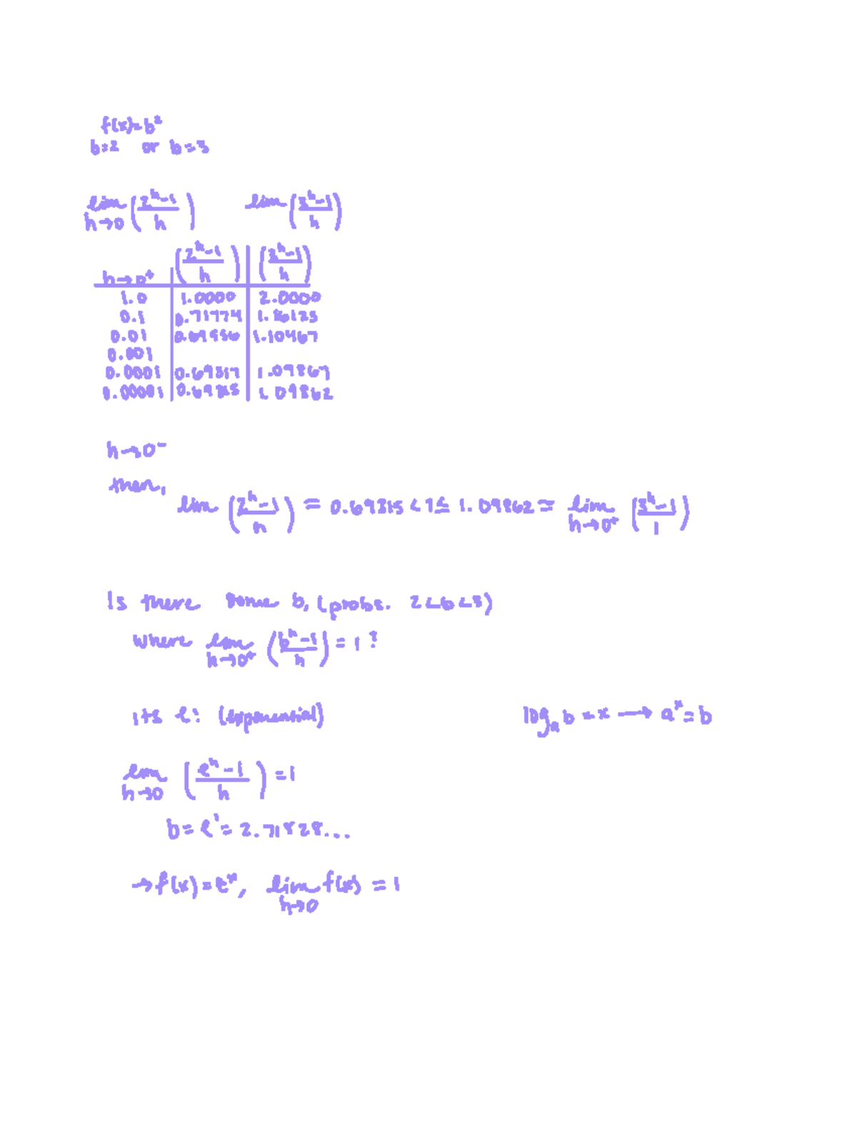 Feb 14 - Calculus 1- Lecture Notes - F X B B L Or B 3 K N't Empty H Ot ...